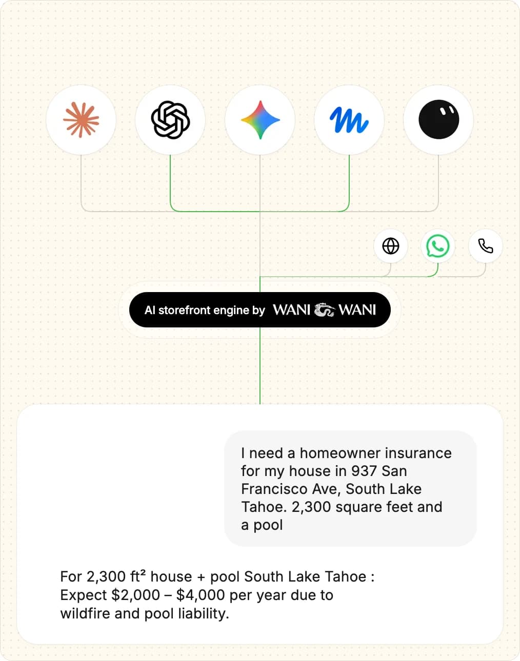 AI Storefront screen